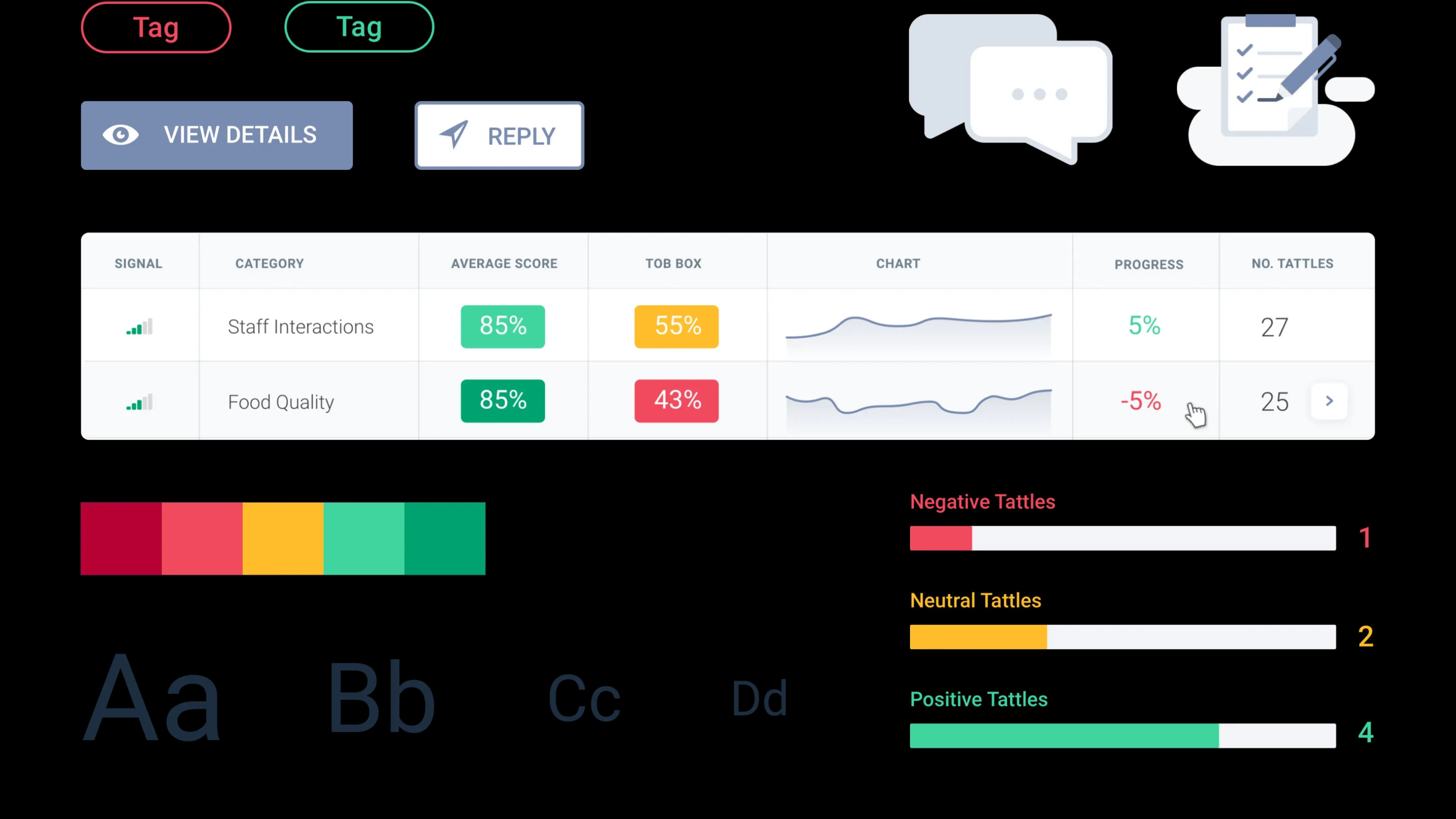 Custom Design System