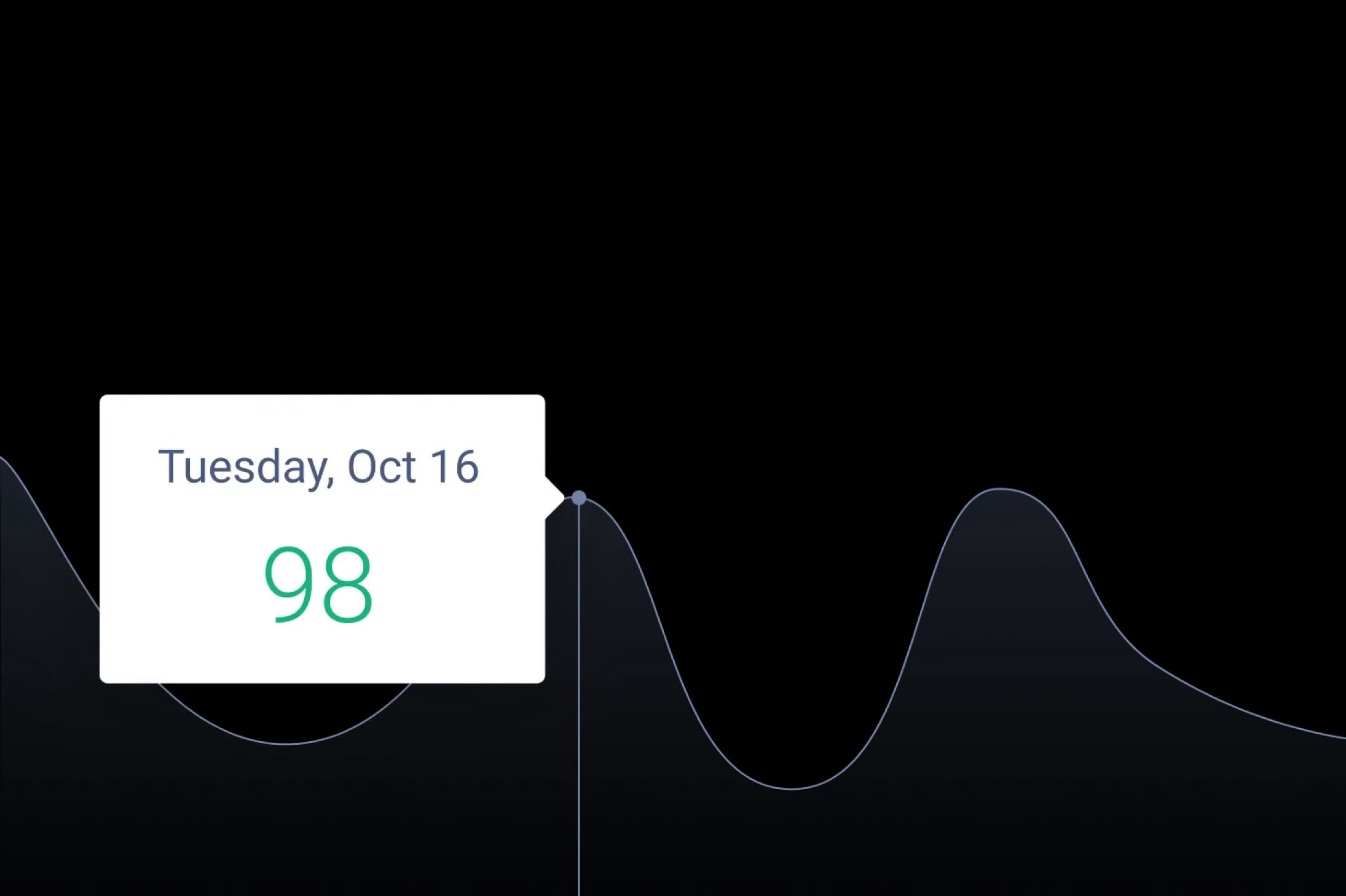 Simplifying real time customer feedback left