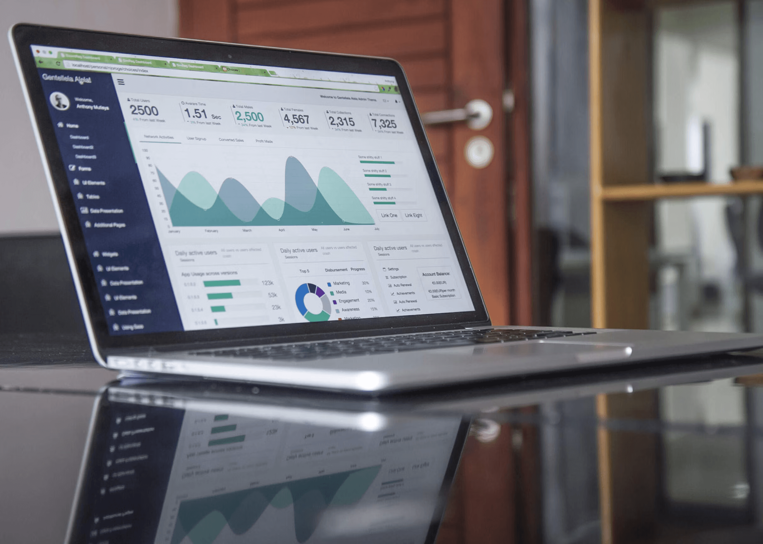 Scalable Solutions